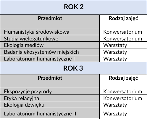 ekologie_program01