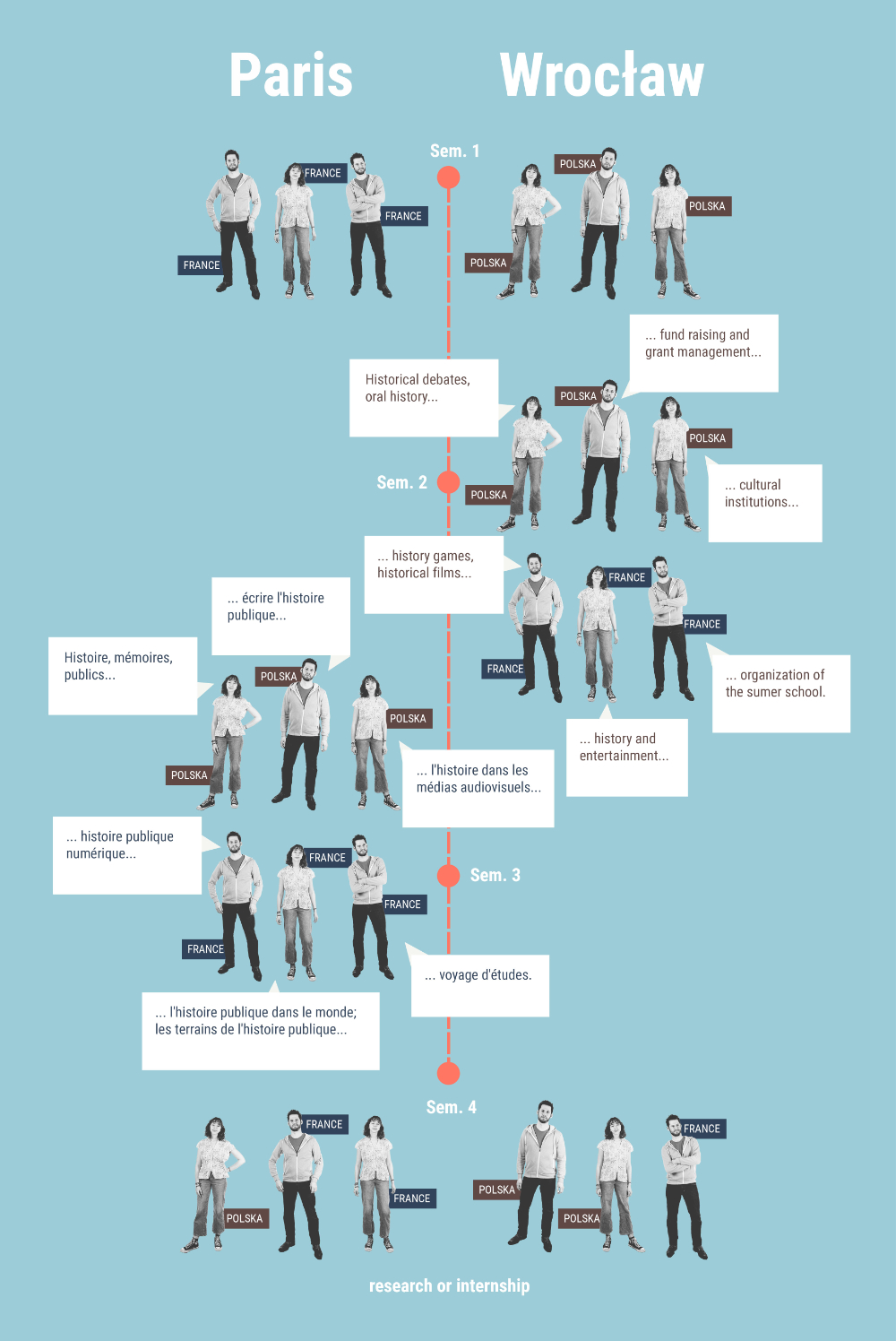 infografika